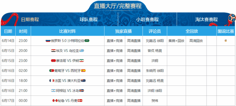 太原常规挑,战赛,日盛大开启,AG百家乐,百家乐游戏,线上百家乐,百家乐技巧,真人百家乐,百家乐攻略,百家乐投注,AG平台,赌场游戏,百家乐基本策略,百家乐玩法