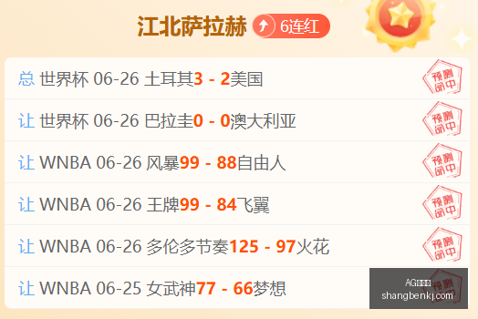 电竞游戏新,版本,玩家热议新,AG百家乐,百家乐游戏,线上百家乐,百家乐技巧,真人百家乐,百家乐攻略,百家乐投注,AG平台,赌场游戏,百家乐基本策略,百家乐玩法