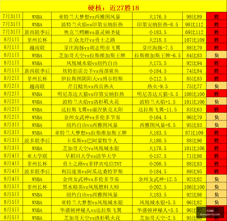 武汉新政,解读,首次引入保,AG百家乐,百家乐游戏,线上百家乐,百家乐技巧,真人百家乐,百家乐攻略,百家乐投注,AG平台,赌场游戏,百家乐基本策略,百家乐玩法
