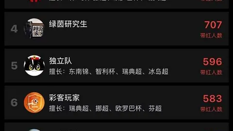 泰国球员赛场遭遇雷击不幸离世：24岁英年早逝，雷击事故真相