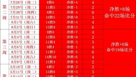 北师大女篮迎战山东赤水河酒队：终极防守对决