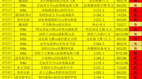 武汉新政828解读：首次引入保函置换监管资金新机制深度指南